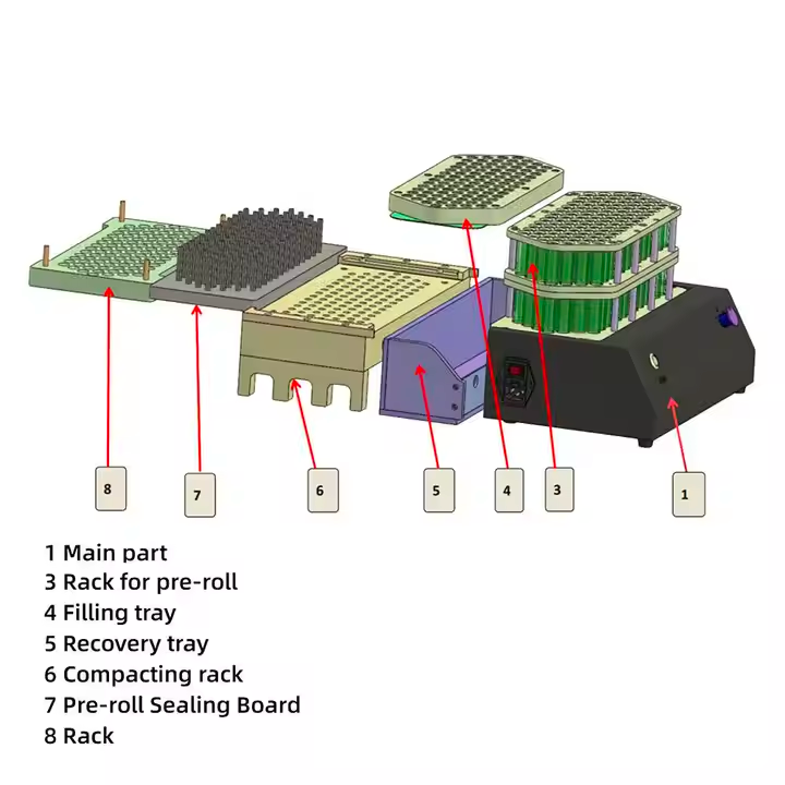 84mm/98mm/109mm Cone Roller Filling Device Pre -Rolled Cone Roll Machines Cone Filling Machine