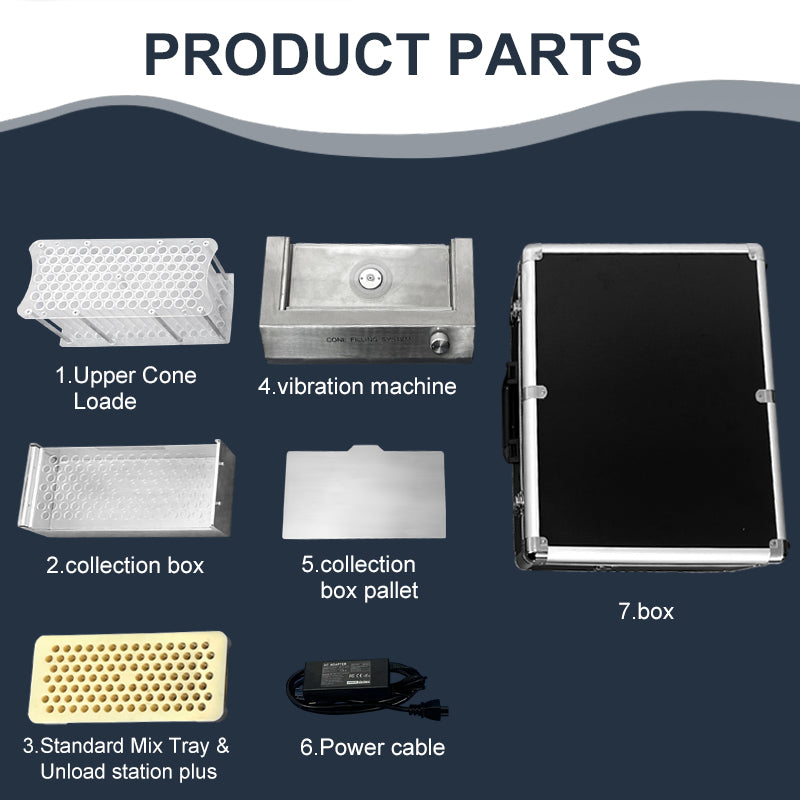 Cone Rolling Machine product pakege